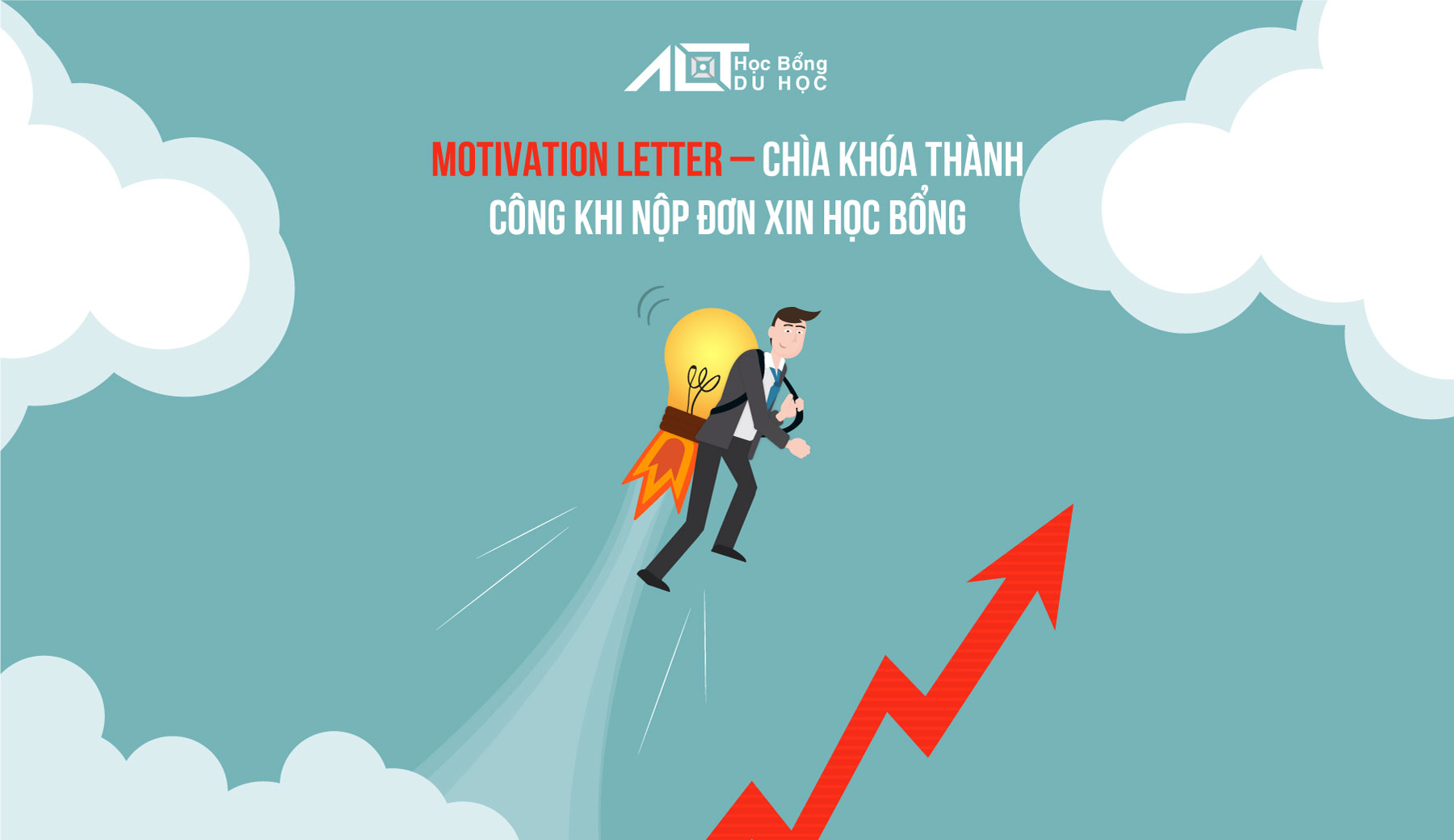 Motivation letter là gì - Cách viết motivation letter đúng chuẩn