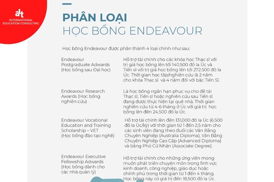 học bổng Endeavour