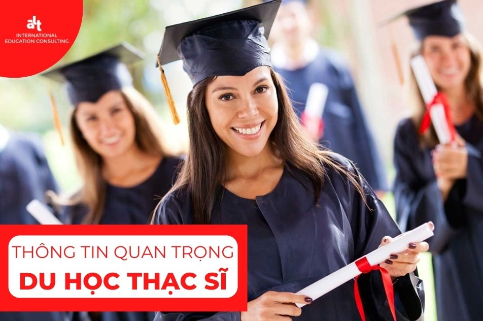 Du học thạc sĩ