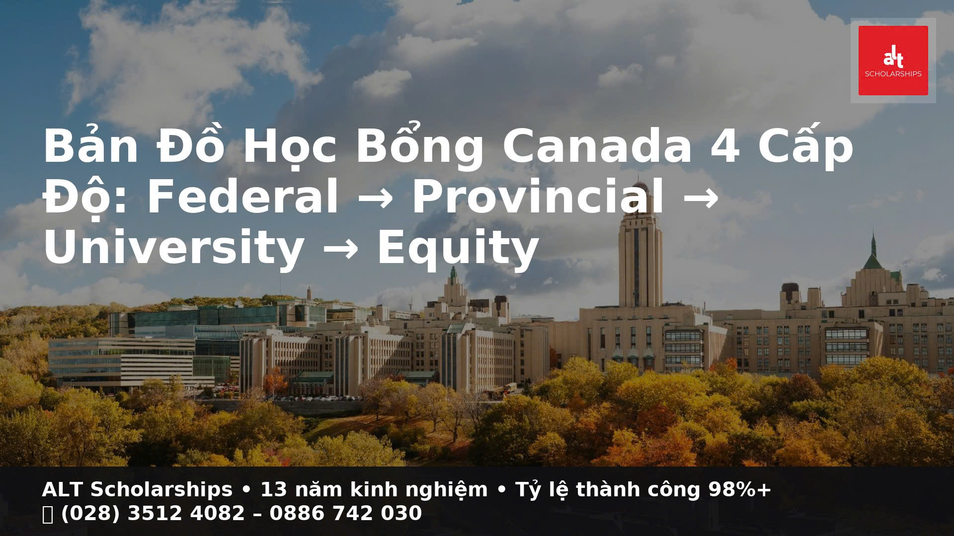 Virtual Job Simulations: “Cơ Hội Tích Lũy Kinh Nghiệm” Từ Các Công Ty Toàn Cầu Ngay Từ Năm Nhất