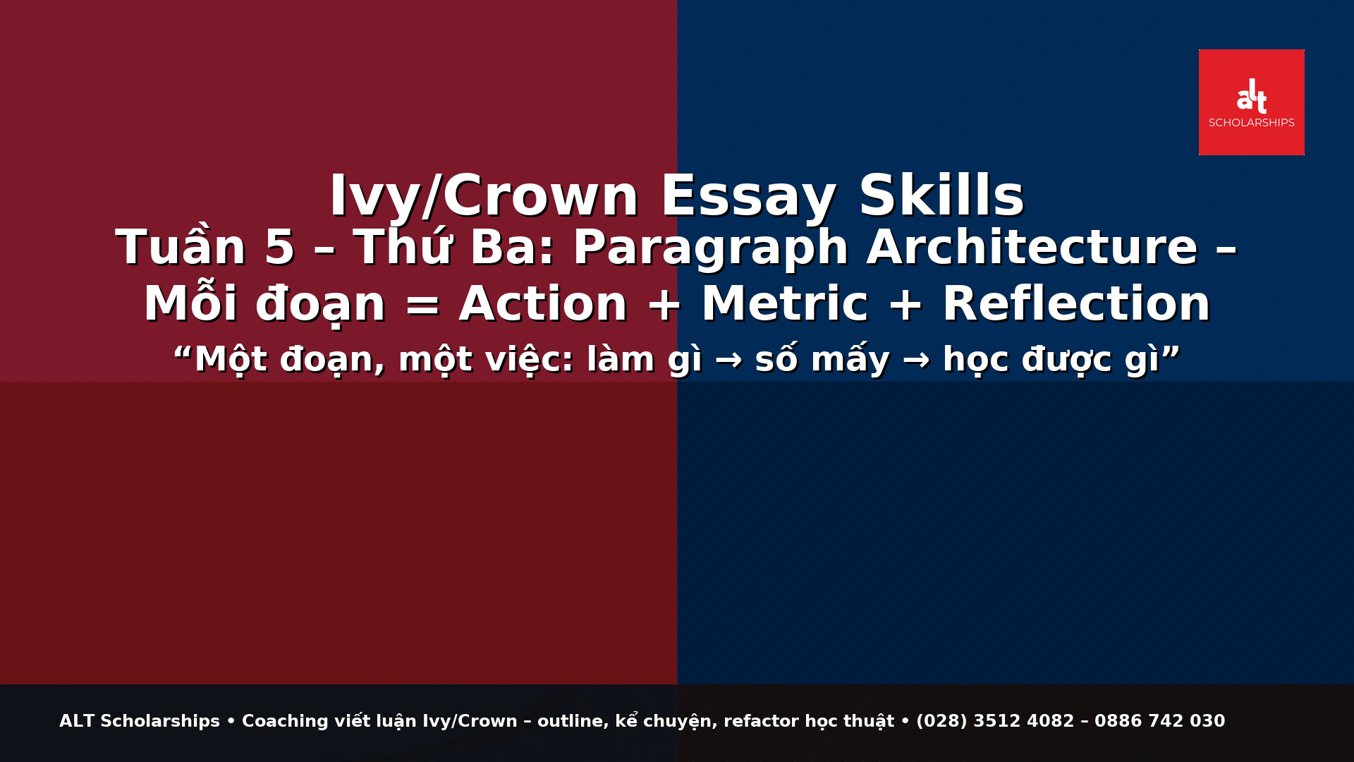 PARAGRAPH ARCHITECTURE: MỖI ĐOẠN = 1 HÀNH ĐỘNG + 1 SỐ + 1 SUY NGHĨ • CHUYỂN ĐOẠN MƯỢT