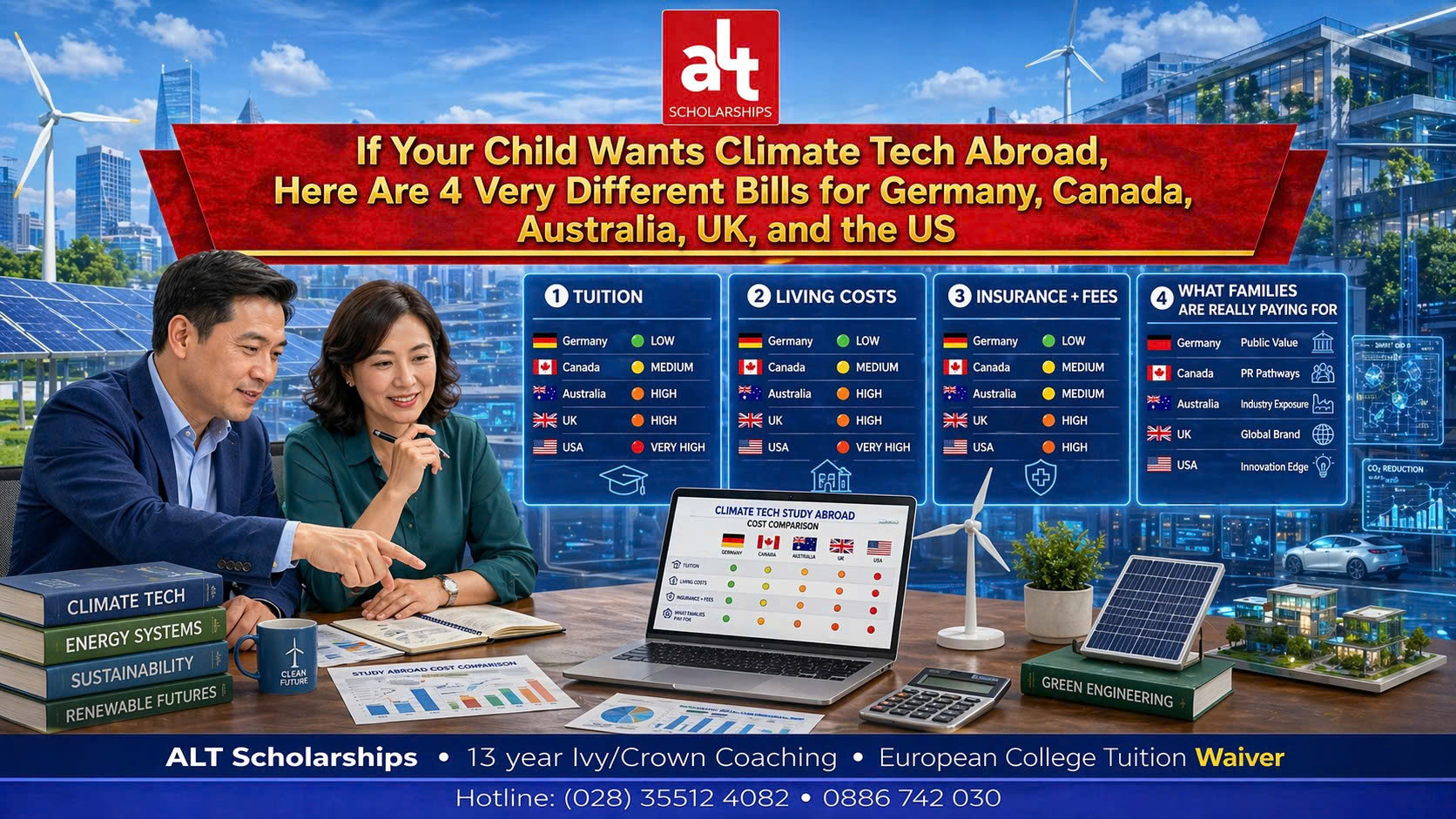 Đừng Chọn Environmental Engineering Chỉ Vì Muốn “Cứu Môi Trường”: Nếu Con Muốn Học Climate Tech Ở Nước Ngoài, Ba Mẹ Đang Ký 4 “Hóa Đơn” Rất Khác Nhau Khi Chọn Đức, Canada, Úc, Anh Hay Mỹ