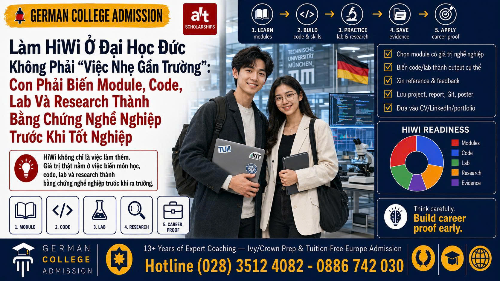 Làm HiWi Ở Đại Học Đức Không Phải “Việc Nhẹ Gần Trường”: Con Phải Biến Module, Code, Lab Và Research Thành Bằng Chứng Nghề Nghiệp Trước Khi Tốt Nghiệp