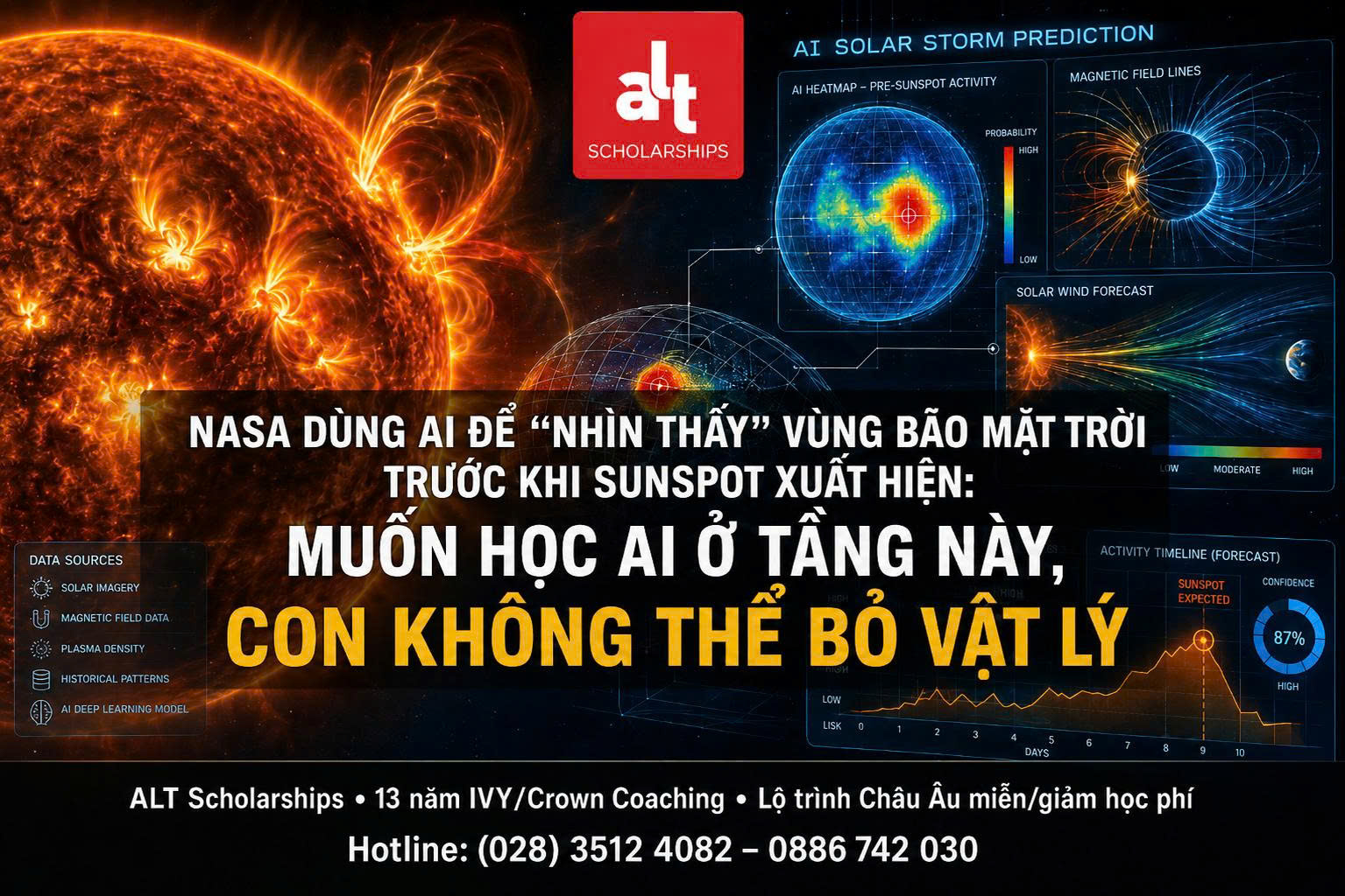 NASA DÙNG AI ĐỂ “NHÌN THẤY” VÙNG BÃO MẶT TRỜI TRƯỚC KHI SUNSPOT XUẤT HIỆN: MUỐN HỌC AI Ở TẦNG NÀY, CON KHÔNG THỂ BỎ VẬT LÝ